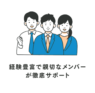 FreshdeskSupportDesk